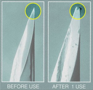 Testosterone injection before and after